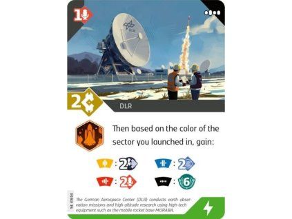 SETI - DLR promo card