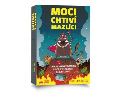 Moci Chtivi Mazlicci vizualizace