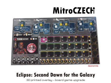 Overlay pro Eclipse: Second Dawn for the Galaxy insert MitroCZECH organizer BoardGameHolic