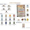 Components 2048x1776[1]