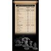 Restoration Games - Return to Dark Tower - Dark Horde Miniatures Pack